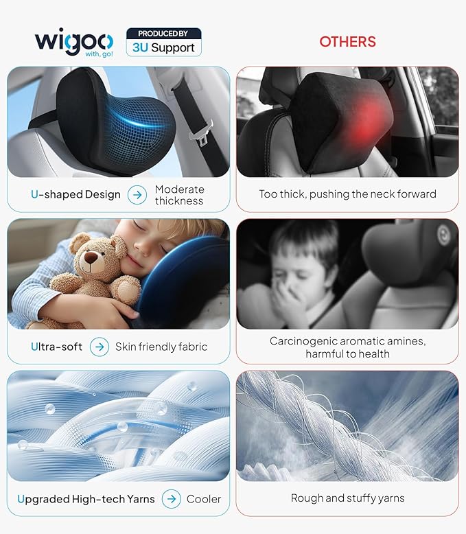 Wigoo 2025 Upgrade Car Neck Pillow [No More Pressure, Odorless] Soft Car Headrest Pillow with Adjustable Strap Removable Cover 100% Memory Foam, Fits All Vehicles (Black 2-Pack)