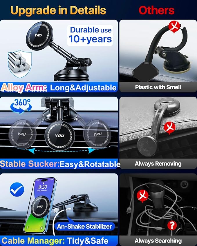 YRU [2025 Upgraded] Magnetic Phone Holder for Car【Patented & Super Magnet】 for MagSafe Car Mount Dashboard Magnet Phone Holder Windshield Phone Stand for iPhone 16 15 14 13 12 Pro Max Samsung, Black