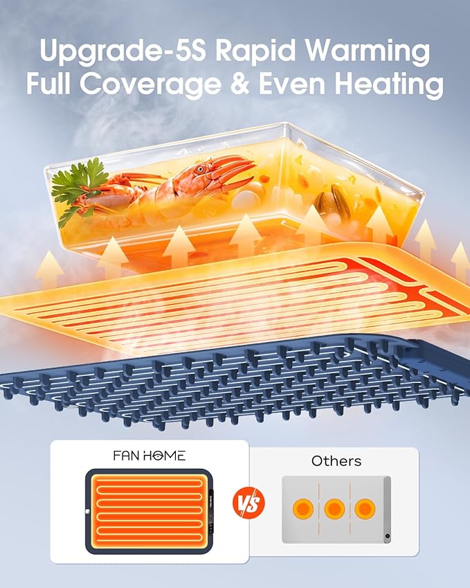 Warming Mat for Food, Electric Warming Tray with 7 Temperature Settings and 6 Hours Timer, Rapid Full Surface Heating, Rollable Portable Food Warmers for Parties, Buffet, Gatherings, Thawing
