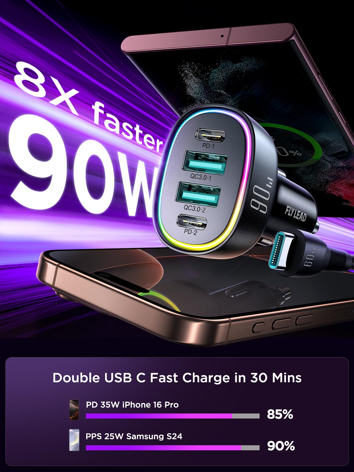 Car Charger USB C 90W 4-Port Car Phone Charger Compatible with iPhone 16/15/14/13/12 Pro Max Plus [A Must for Family Travel] Super Fast Charging Cigarette Lighter Adapter Port