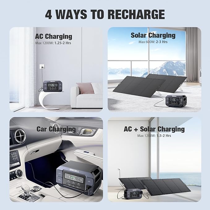 GRECELL Portable Power Station 1000W with Solar Panel 200W,999Wh Solar Generator with Panels Included, 60W USB-C PD Output, 110V Lithium Battery Pack Kit for Outdoor Camping Travel Home (Peak 2000W)