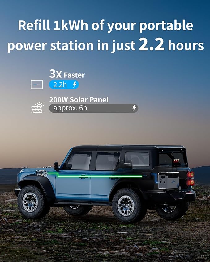 500W Alternator Charger, Fast DC to DC Battery Charger for Portable Power Stations, 6X Faster Than Cigarette Chargers, for 95% Solar Power Generator, Perfect for RV, Road Trips