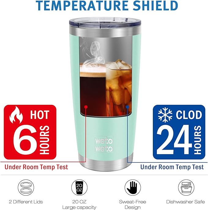 WETOWETO 20oz Tumbler, Stainless Steel Vacuum Insulated Water Coffee Tumbler Cup, Double Wall Powder Coated Spill-Proof Travel Mug Thermal Cup for Home Outdoor (Light Green, 1 Pack)
