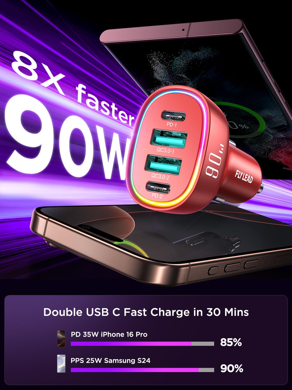 Car Charger USB C 90W 4-Port Car Phone Charger Compatible with iPhone 16/15/14/13/12 Pro Max Plus [A Must for Family Travel] Super Fast Charging Cigarette Lighter Adapter Port