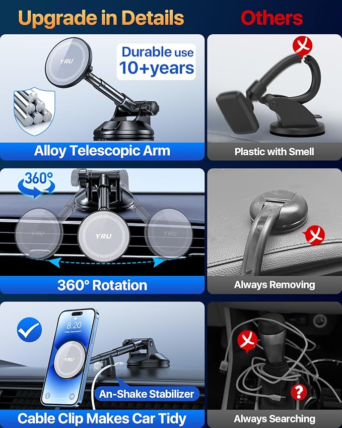 YRU [2025 Upgraded] Magnetic Phone Holder for Car【Patented & Super Magnet】 for MagSafe Car Mount Dashboard Magnet Phone Holder Windshield Phone Stand for iPhone 16 15 14 13 12 Pro Max Samsung, Grey