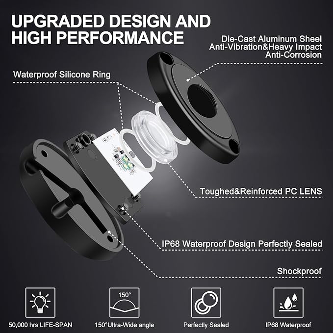 YONEDA White Rock Lights 6000K Ultra Bright LED Neon Underglow Lights IP68 Waterproof for Trucks SUV UTV ATV RZR Car Boats Pickup Motorcycle(4 Pods)