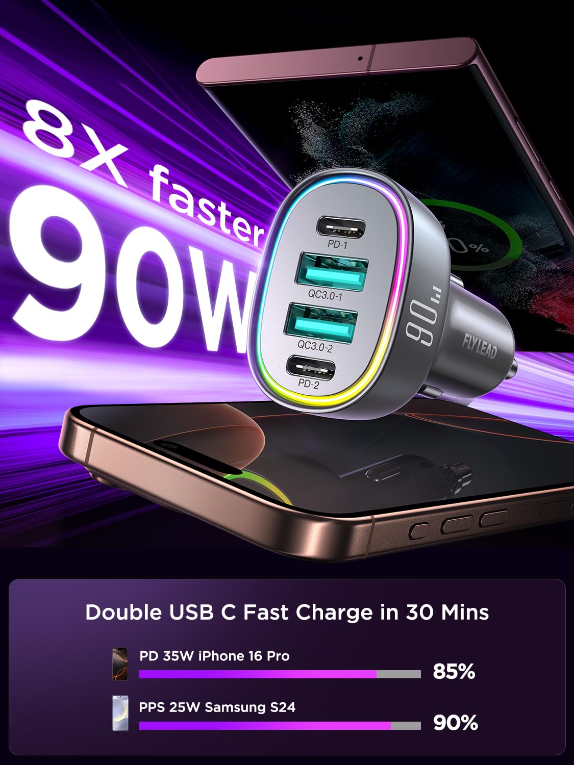 Car Charger USB C 90W 4-Port Car Phone Charger Compatible with iPhone 16/15/14/13/12 Pro Max Plus [A Must for Family Travel] Super Fast Charging Cigarette Lighter Adapter Port