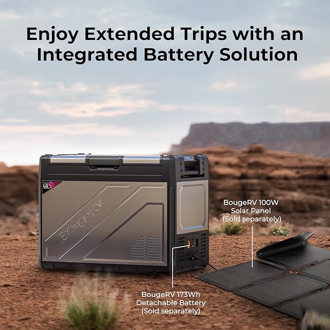 BougeRV 12 Volt Portable Refrigerator, 69 Quart Rocky V2.0 Dual Zone Car Fridge Freezer with APP Control, Compressor Cooler 12/24V DC, 110~240V AC for Overlanding, Camping, Travel, RV, Truck