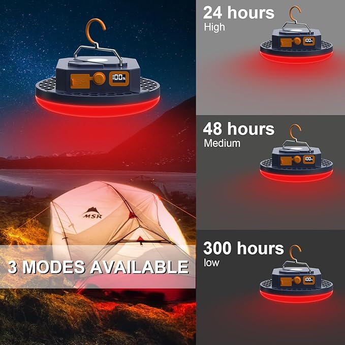 10000mAh Rechargeable Camping Light Insect Not Attract 4000LM Work Light White/Red/Pink/SOS Brightness Stepless Dimming, IP45 Waterproof Tent Light Power Failure (Remote)