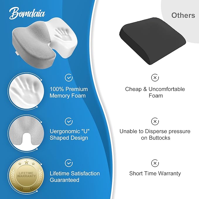 Bomdaia Seat Cushion for Office Chair, Memory Foam Coccyx Cushion Pad, Desk Chair Car Seat Cushion for Tailbone, Sciatica, Lower Back Pain Relief (Gray)