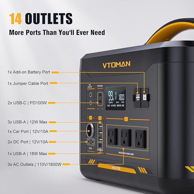 VTOMAN Jump 1800 Portable Power Station, 1548Wh LiFePO4 Solar Generator 1800W (Peak 3600W) Constant-Power Battery Power Station, Regulated 12V DC, 2 PD 100W Type-C for Home Backup & RV/Van Camping