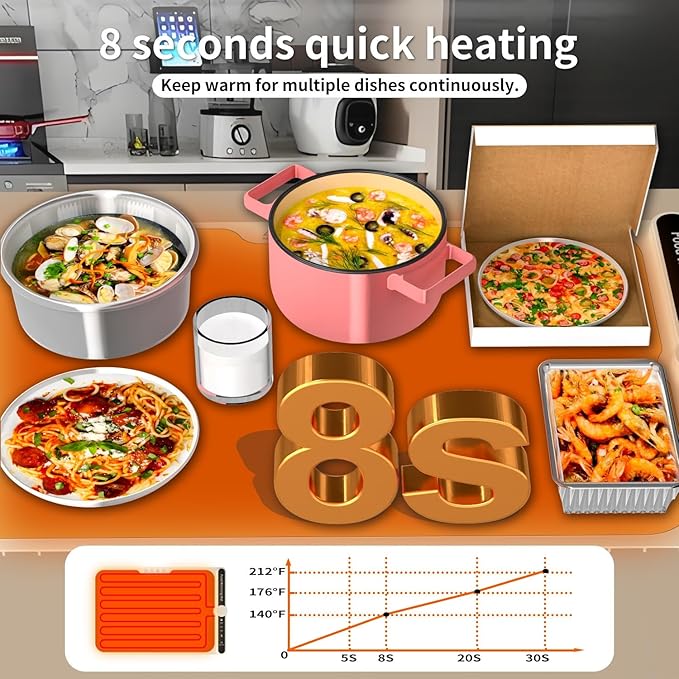 Warming Mat for Food, Food Warmers for Parties Buffet, 9 Temp Levels, Timer, Waterproof, Heat Insulating, Dishwasher-Safe, for Home, Bread Dough to Rise