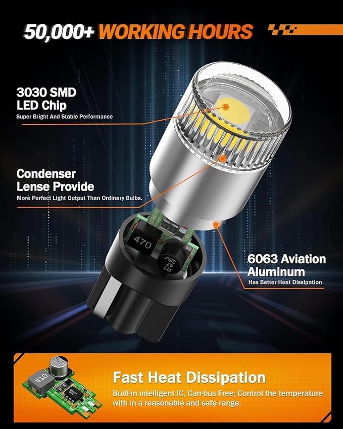 SEALIGHT 194 T10 LED Light Bulbs 6000K White, 1000% Brightness W5W 168 2825 Car Interior Light Bulb Replacement for License Plate Light, Dome Light, Map Light, Courtesy Light, Pack of 2