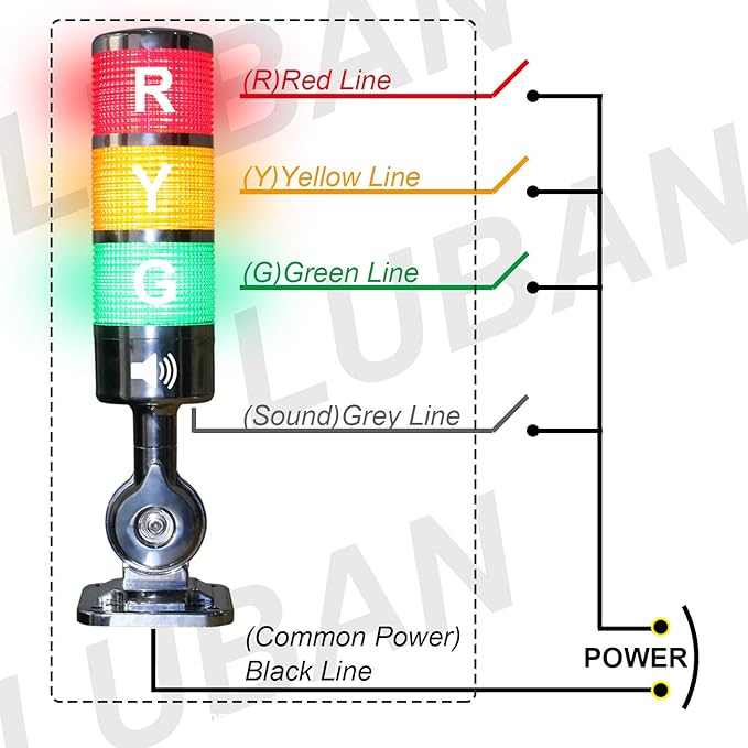 110V to 220V LED Stack Tower Lights, Industrial Warning Lights, Andon Lights, Column Signal Tower Indicator Lamp Beacon, Continuous/Flashing Light Switchable, 2 Layer (Without Buzzer)