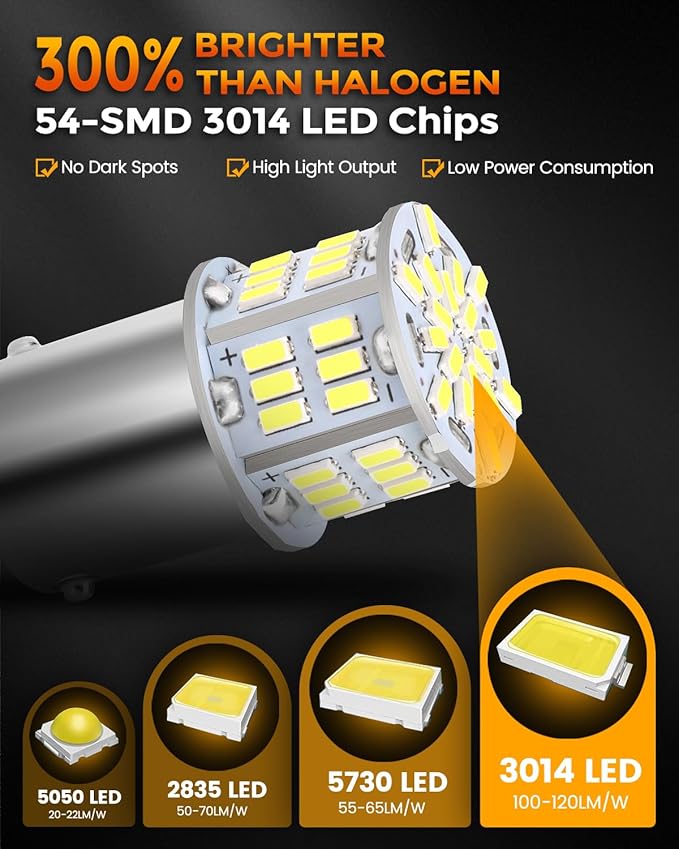 BANGO 1156 LED Bulb White Backup Reverse Light, 1141 7506 BA15S RV Interior Light Bulbs Super Bright for 12V RV Camper Trailer Boat Trunk Interior Lights, Pack of 4