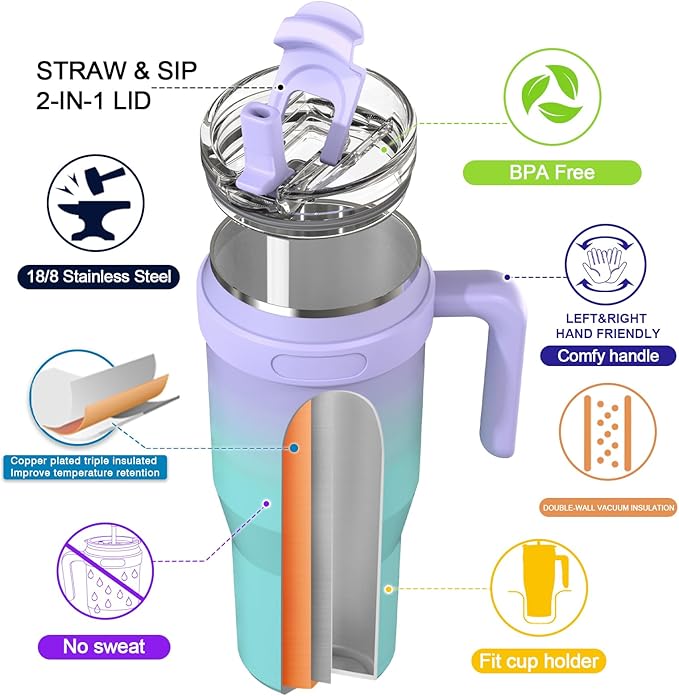 Zukro 50 oz Tumbler With Handle And Straw, Leak-proof Closable Flip Straw Lid, Insulated Stainless Steel Water Bottle for Hot & Cold Drinks, Large Travel Mug Fit in Cup Holder, Dishwasher Safe