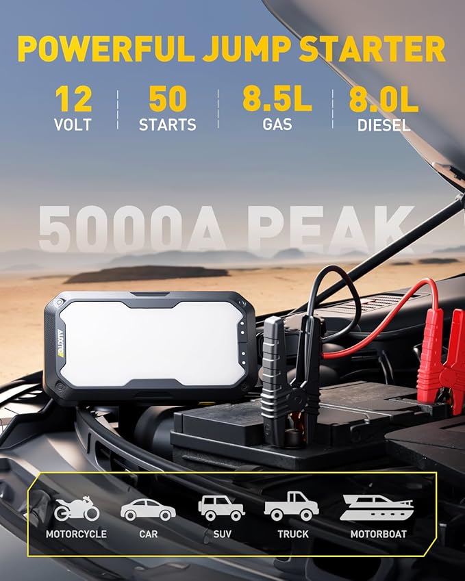 AUXITO Jump Starter, 4500A Car Battery Jump Starter, Up to 8.5L Gas and 8.0L Diesel Engines with 2000LM LED Work Panel Light, 12V Safe Jump Box with Camping Light, Power Bank and Jumper Cable