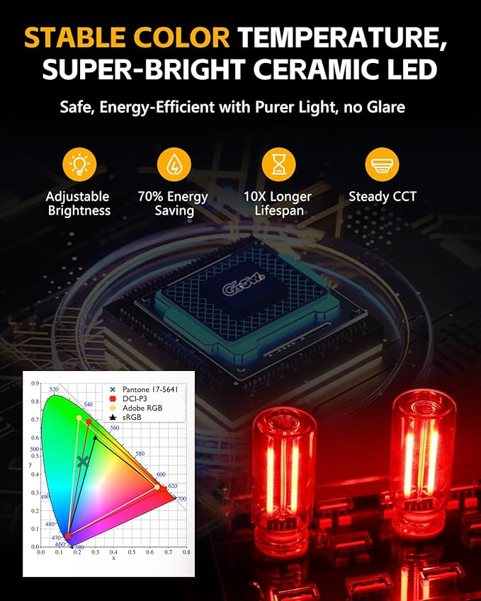 2PCS USB Car Lights, Touch Adjustment Lights, Plug in USB Vehicle Interior Ambient Light, Mini LED Retro Bulb Glass Bottle Night Light for Car, Camping, Holiday Decoration, Party, Bedroom (Red)