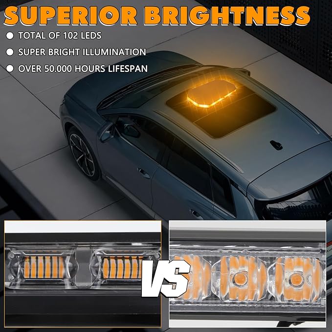 13.7 Inch 20 Modes LED Rooftop Magnetic Strobe Lights, Emergency Traffic Warning Flashing Plow Light with Controller for Trucks, Construction Vehicles and Snowplows (Amber)