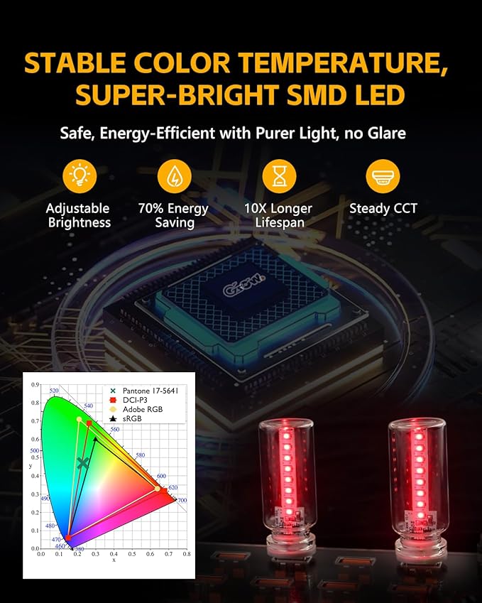 2PCS USB Lights for Car, Retro LED Car Interior Lamp Ambient Lighting, Universal USB Plug Lights for Cars, bedrooms, Camping, Parties, Clear Glass Bottle Decorative Night Light, Red Light