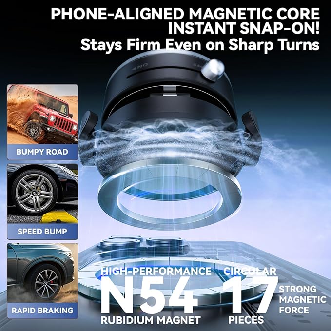 Car Phone Holder，2-in-1 Clip & Magnetic Phone Holder for Car [2800gf Super Magnet + Secure Clamp], 360°Adjustable Phone Mount for Dashboard/Desk/Gym Mount, Compatible with iPhone & Android (Black)