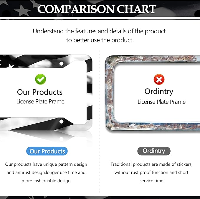 Black American Flag License Plate Frames - 2 Pack Patriotic Matte Gloss Stars Stripe US Flag Stainless Steel Metal Car Tag Frame Holder Covers with 4 Fluttering Flag Valve Stem Caps, Screws Fasteners
