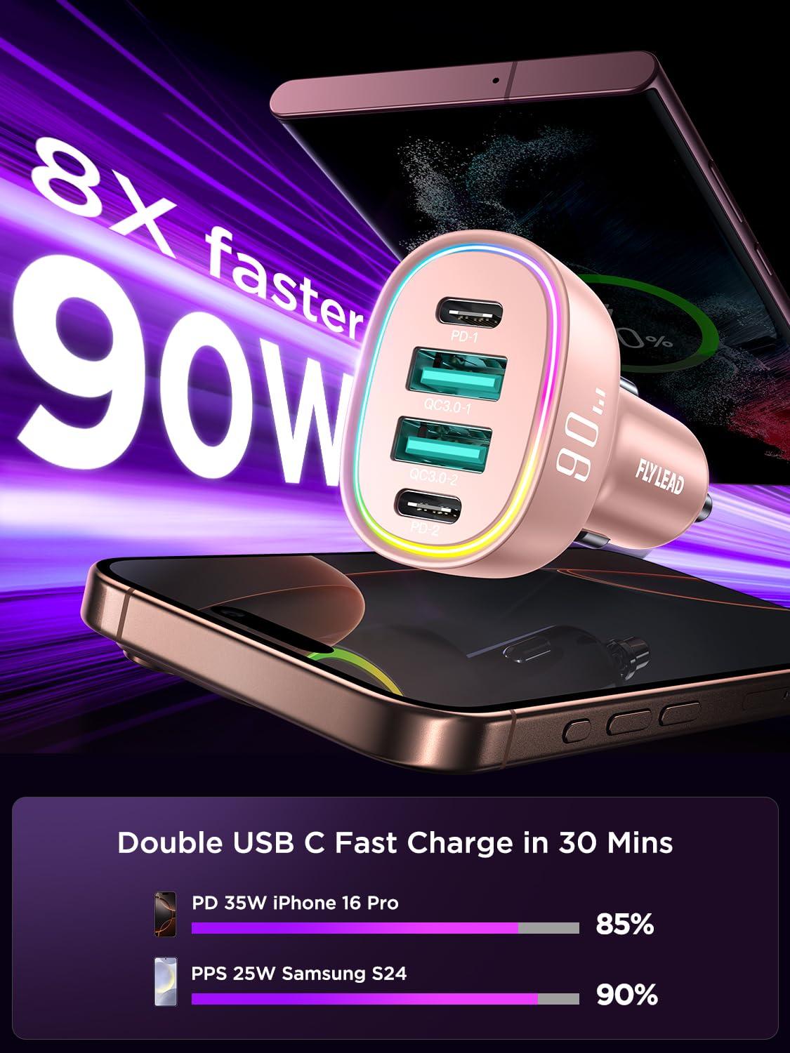 Car Charger USB C 90W 4-Port Car Phone Charger Compatible with iPhone 16/15/14/13/12 Pro Max Plus [A Must for Family Travel] Super Fast Charging Cigarette Lighter Adapter Port