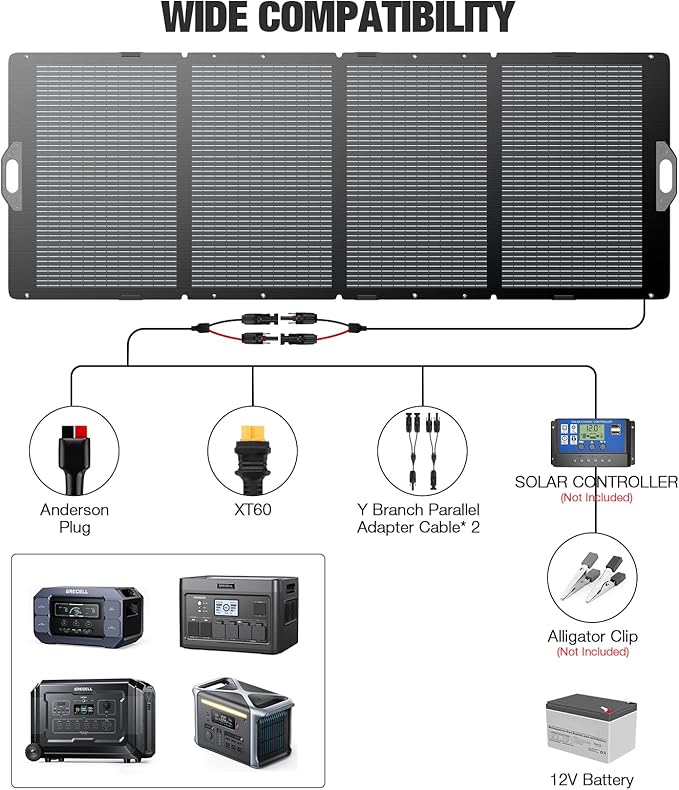 GRECELL Portable Power Station 1000W with Solar Panel 200W,999Wh Solar Generator with Panels Included, 60W USB-C PD Output, 110V Lithium Battery Pack Kit for Outdoor Camping Travel Home (Peak 2000W)