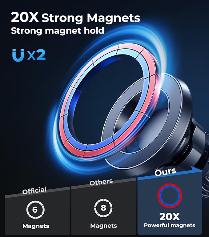 【20X Official Certified Magnets 】for MagSafe Car Mount, 2in1 Dashboard Air Vent Phone Holder, Strong Adhesive, Heat Resistant, 360° Rotation, Fits for iPhone 16, Best Travel Accessories for Men&Women