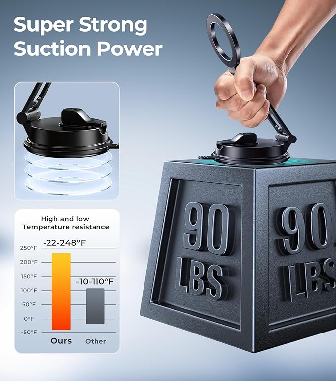 【Vacuum Suction Folding Car Mount】 Magnetic Car Phone Holder for magsafe, Aerospace Alloy Arm, Best Dashboard/Windshield/Screen Holder for Your Car/Tesla/Gym/Mirror/Shower/Smooth Surface/iPhone