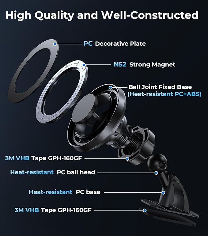 【20X Official Certified Magnets 】for MagSafe Car Mount, 2in1 Dashboard Air Vent Phone Holder, Strong Adhesive, Heat Resistant, 360° Rotation, Fits for iPhone 16, Best Travel Accessories for Men&Women