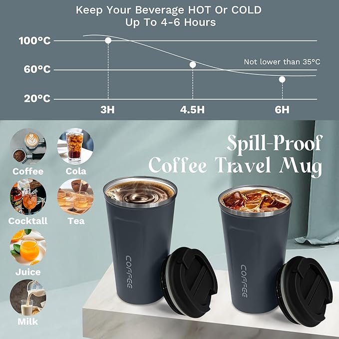 YINBAOGE Insulated Travel Coffee Mug, Spill & Leak Proof, Portable To Go Camping Stainless Steel Coffee Tumbler, Reusable Thermal Coffee Cup with Lid for Hot & Cold Drinks (2nd-Blue, 12 OZ)