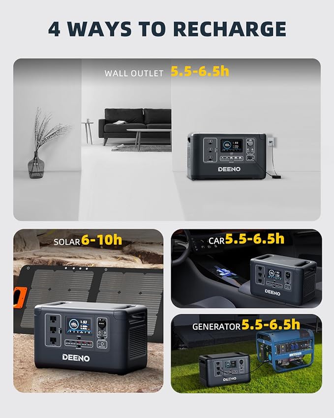 Portable Power Station, 1036Wh LiFePO4 Battery, 1500W Continuous Power, Solar Generator for Emergency Backup, Home, Camping, RVs, and Off-Grid Use – Fast Charging & Multi-Device Support DEENO X1500