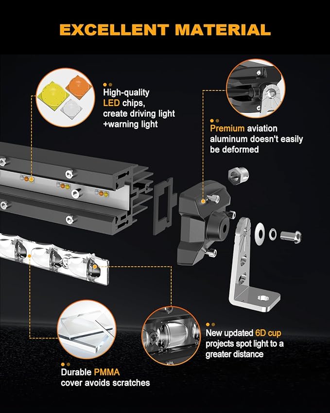[White & Amber Strobe] 32 inch LED Light Bar, Single Row Slim Bar, Flashing Chase Light with Wiring Harness for Off-Road Truck SUV UTV Car [Straight]