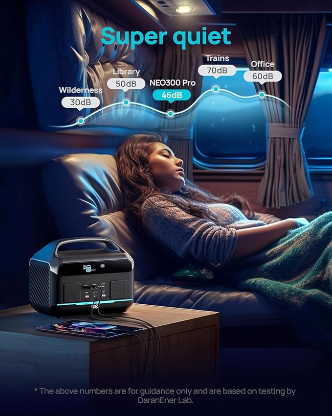 Portable Power Station 299Wh, DaranEner 600W(1200W Surge) Pure Sine Wave AC Outlets LiFePO4 Battery, <20 MS UPS/ 1.3 Hour Fast Charging, for Home Backup, Camping & RVs, Off-grid Power Outage, CPAP