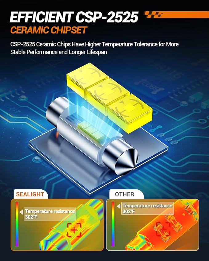 SEALIGHT 36MM DE3423 LED Bulbs Temperature Resistant CSP 2525 Ceramic Chipset 6500K White Canbus Error Free 6411 DE3425 6418 LED Bulbs Interior Light for Dome Map Door License Plate Lights (Pack of 4)