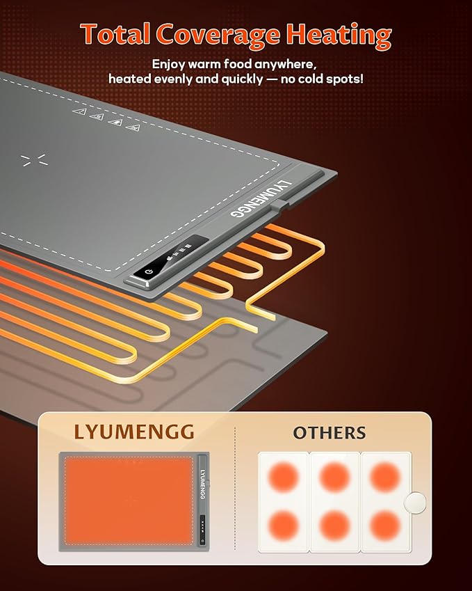 Warming Mat for Food,10s Rapid Warm Food Warming Mat,3-Temp Portable Food Warmer,Fast Heating BPA-Free Auto Shut Off Chafing Dishes For Buffet,Roll Up Food Warmers For Parties Buffet Grey
