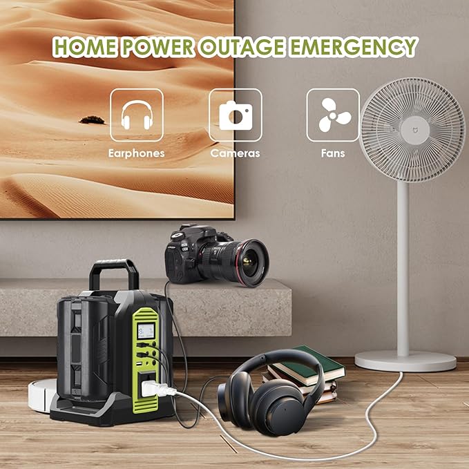 350W Power Inverter 2 Port Pure Sine Wave Inverter Compatible with Ryobi 40V Li-ion Battery, DC 40V to AC 120V with AC Outlet, USB Port, Type-C Port, 300LM LED Light for Camping Emergency
