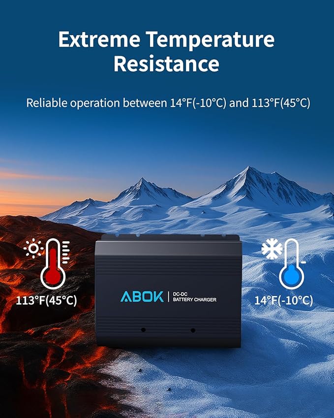 500W Alternator Charger, Fast DC to DC Battery Charger for Portable Power Stations, 6X Faster Than Cigarette Chargers, for 95% Solar Power Generator, Perfect for RV, Road Trips