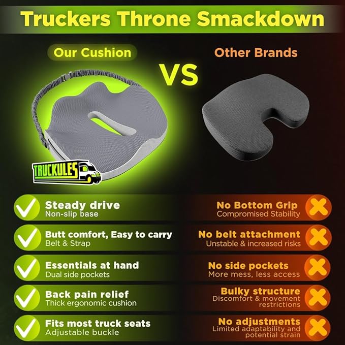 XL Truck Seat Cushion for Truck Driver Seat Cushion - Upgraded Back Support, CertiPUR-US® Certified - Thick Memory Foam, Pain Relief for Hours of Driving, Trucker Approved Big Rig - Gray