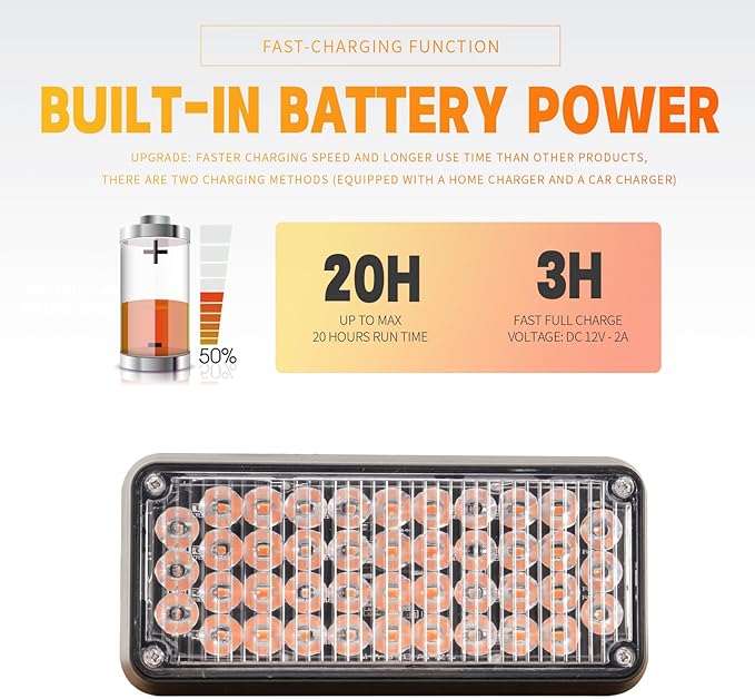 BooYu 2-Pcs Battery Operated LED Emergency Strobe Lights Bar w/Magnetic Base Rechargeable Portable Roadside Roof Top Mini Plow Flash Beacon Warning Light for Truck/Trailer/Vehicle (Red)