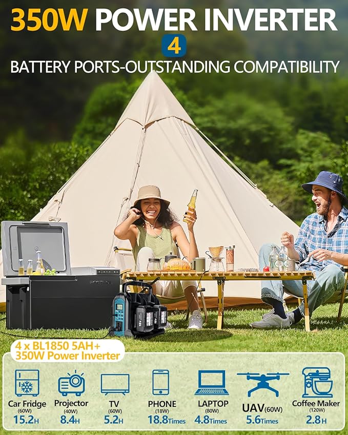350W Power Inverter for Makita 18V Battery, 4-Ports DC 18V to AC 110-120V Pure Sine Wave Battery Inverter with 3 USB-A Port, 1 USB-C Port,300lm LED Light for Camping Travel Emergency(Tool Only)