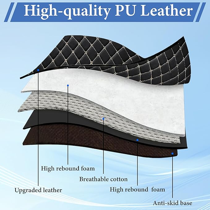 1PC Leather Car Seat Cover, Front Bottom Seat Cushion Cover, Car Seat Cover, Front PU Leather Seat Covers, Anti-Slip and Wrap Around The Bottom with Storage Pocket Suitable for Most Vehicles (Black)