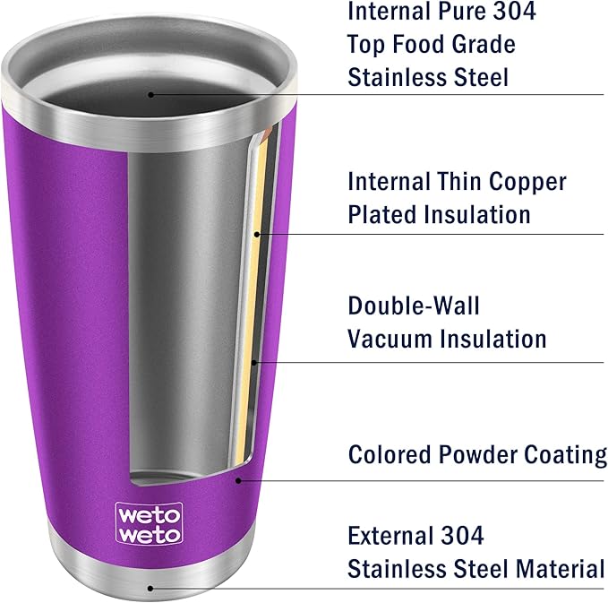 WETOWETO 20oz Insulated Stainless Steel Tumbler, Double Wall Vacuum Leak-proof Travel Coffee Mug, Powder Coated Water Cup (Purple, 1 Pack)
