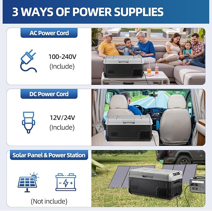 12V Car Refrigerator,21QT Portable Fridge Freezer with Blow Expansion Evaporator,-4℉~68℉ 12/24V DC & 120-240V AC Freezer Cooler for Truck RV SUV Camping Travel，Reversible Door