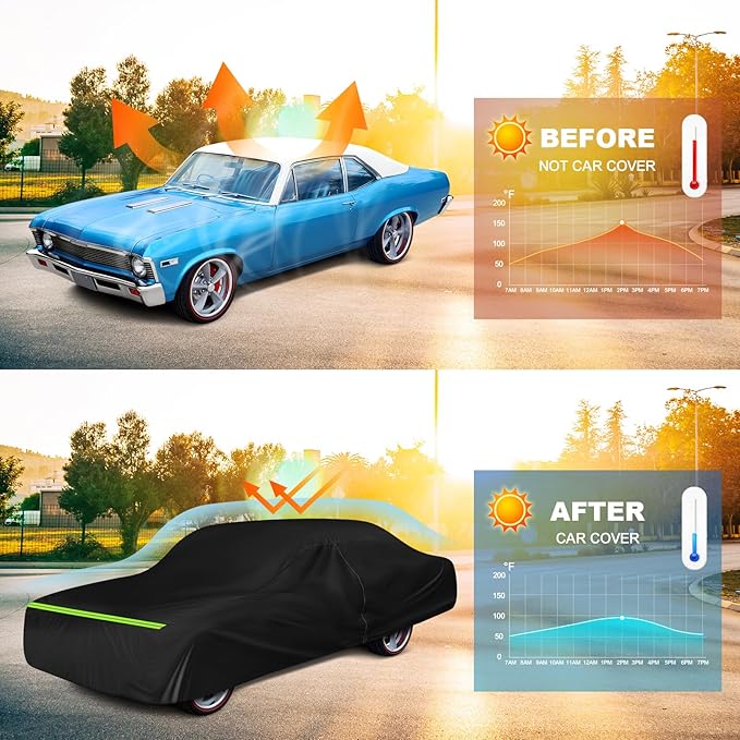 QUNSUNUS Waterproof Car Cover for Chevy Nova 2-Door 1968-1979, Outdoor Car Covers with Zipper, All Weather Cover with Straps and Elastic Edges for Wind, Sun, UV and Dust Protection