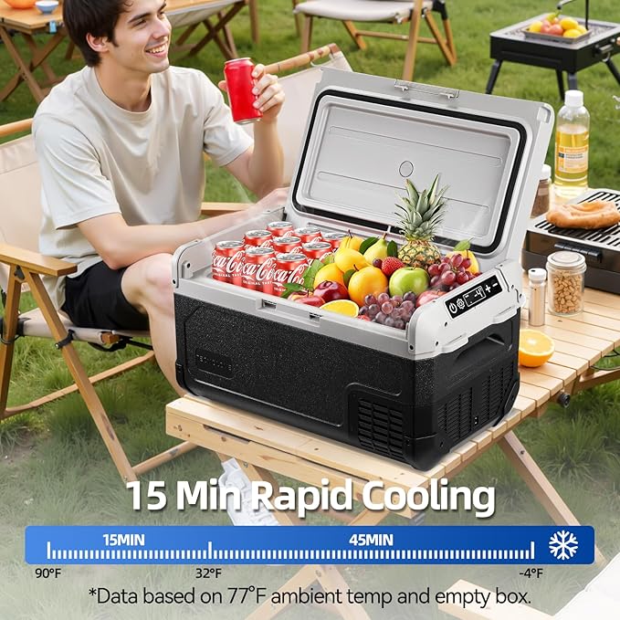 12V Car Refrigerator,21QT Portable Fridge Freezer with Blow Expansion Evaporator,-4℉~68℉ 12/24V DC & 120-240V AC Freezer Cooler for Truck RV SUV Camping Travel，Reversible Door