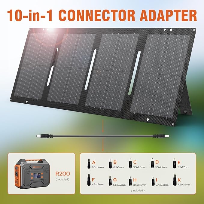 300W Solar Powered Power Bank Generator with 60W Panel, Portable Solar Power Station with DC AC Outlet 110V for Laptop Smart Devices RV Outdoor Camping