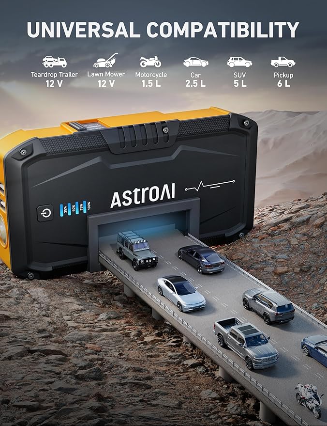 AstroAI S8 Car Battery Jump Starter, 1500A Peak Car Jumper Starter Battery Pack for Up to 6.0L Gas & 3.0L Diesel Engines, 12V Portable Jump Box with 3 Modes Flashlight and Jumper Cable(Yellow)