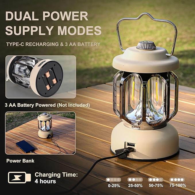 Rechargeable LED Camping Lanterns, Vintage Camping Lights Battery Operated, Portable Retro Metal Glamping Lights for Hiking, Hurricane, Decoration, Power outages, White, 2 Pack